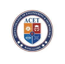 Aditya College of Engineering and Technology logo