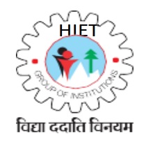 HIET Group of Institutions logo